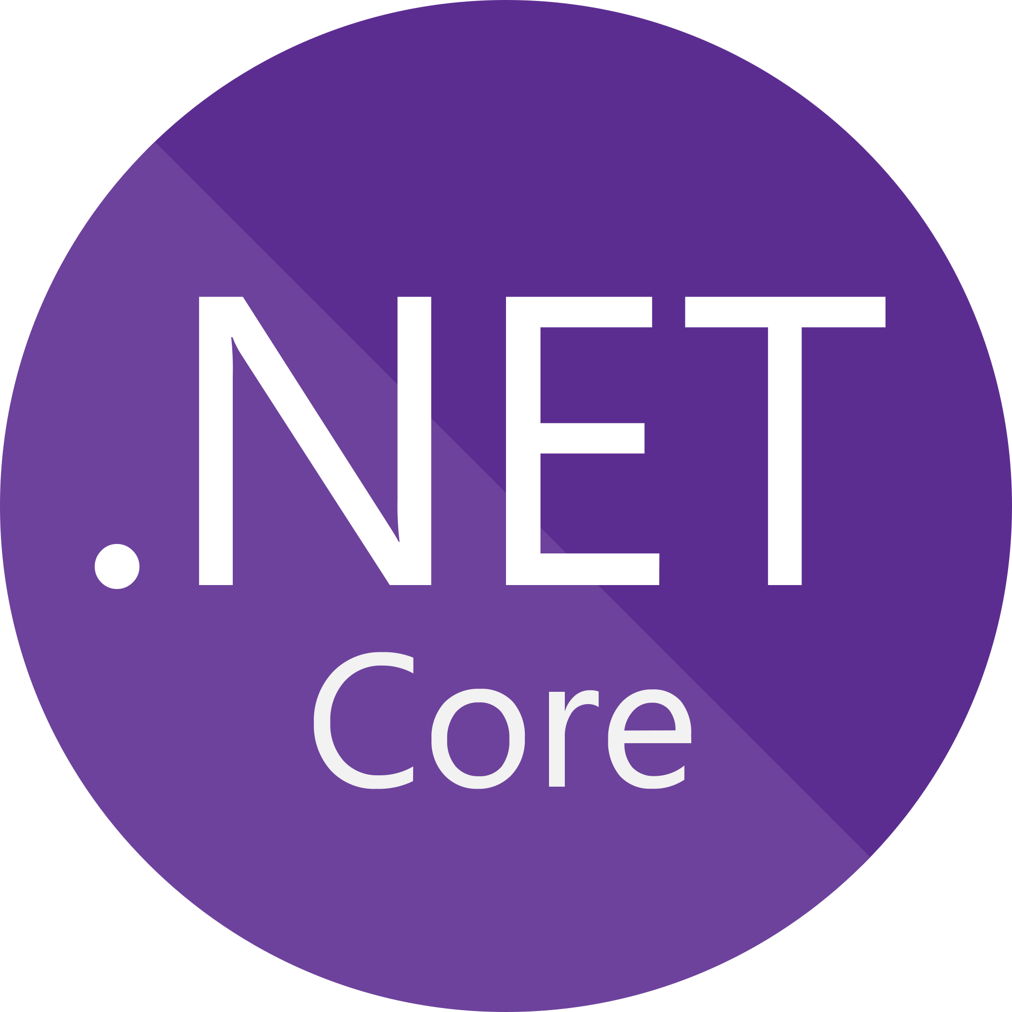 Asp.net Core