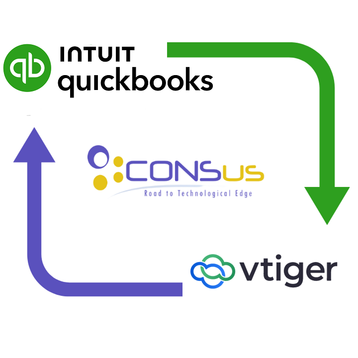 QuickBooks and Vtiger Inegration