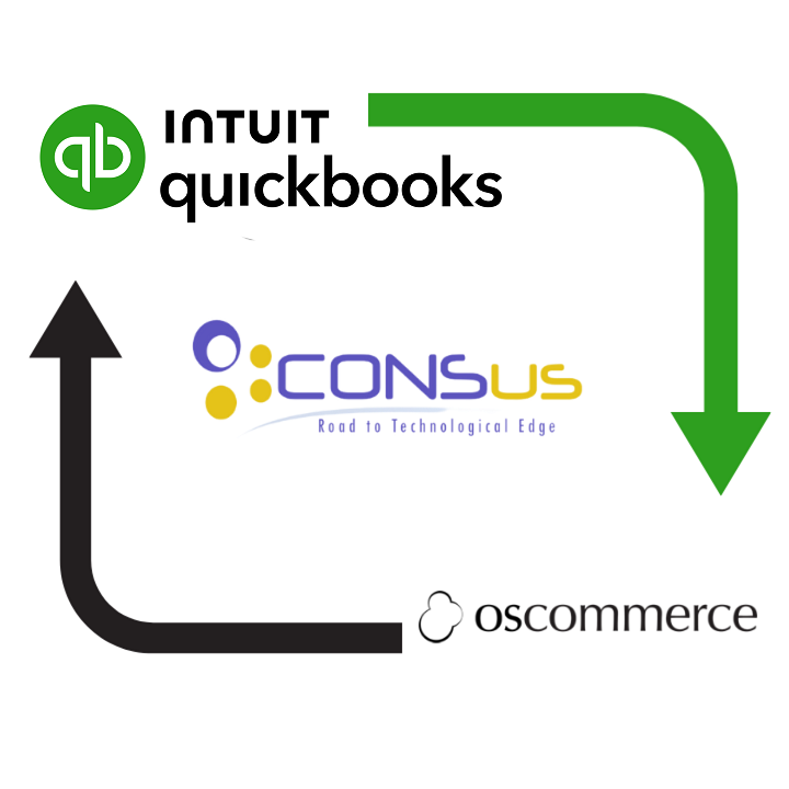 QuickBooks and Oscommerce Inegration