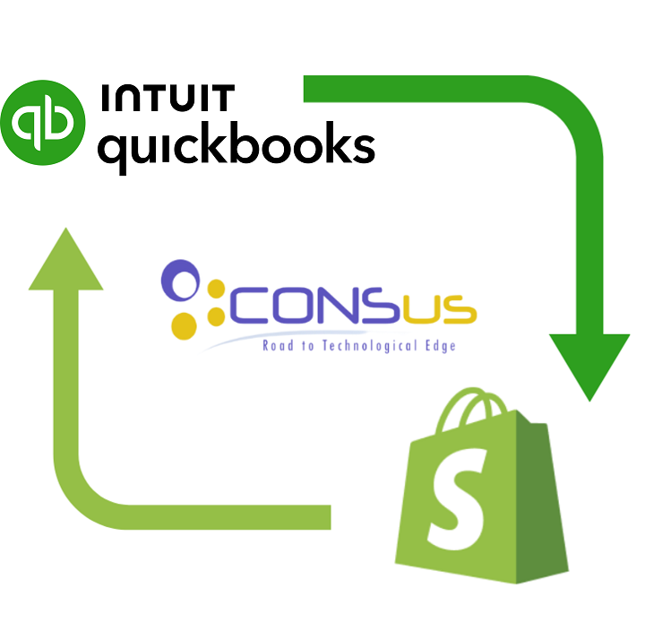 QuickBooks and Shopify Inegration