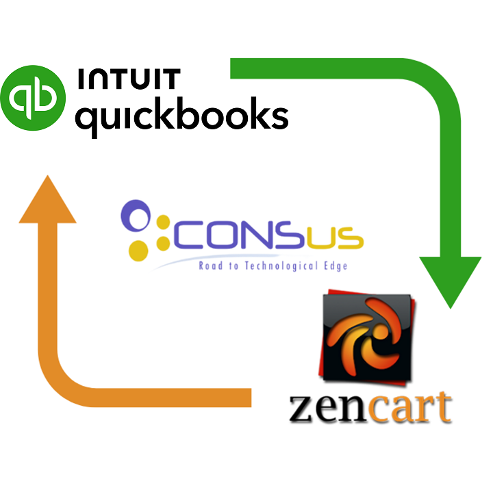 QuickBooks and Zencart Inegration