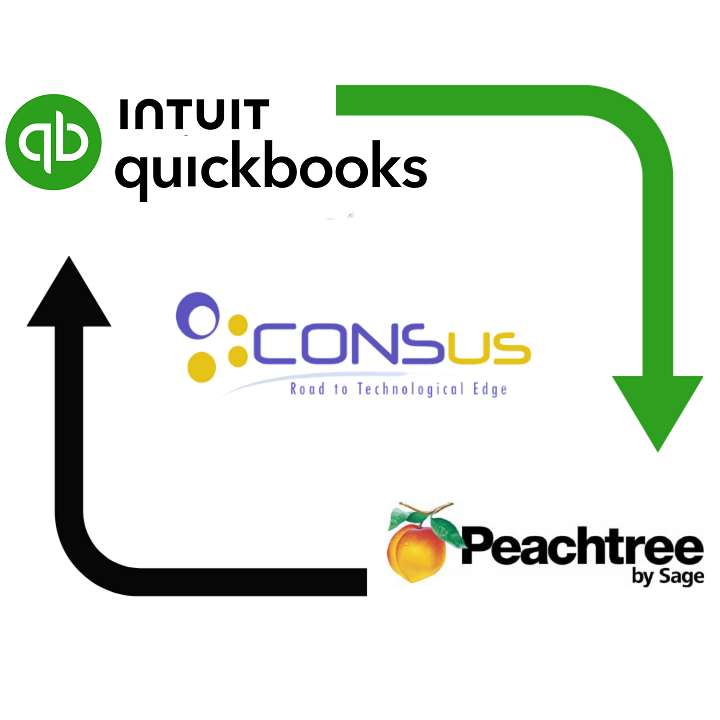 QuickBooks and Peachtree Inegration