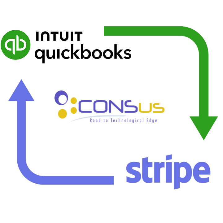 QuickBooks and Stripe Inegration